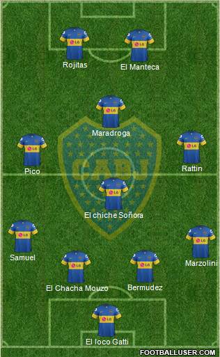 Boca Juniors 4-5-1 football formation