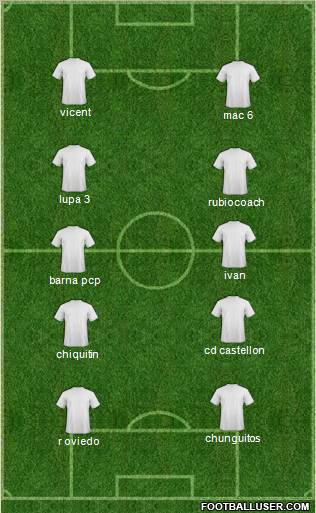 Europa League Team football formation