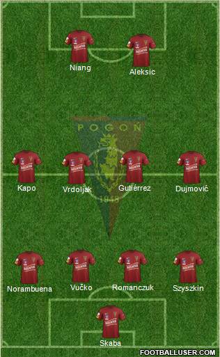 Pogon Szczecin football formation