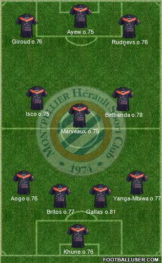 http://www.footballuser.com/formations/2011/12/289397_Montpellier_Herault_Sport_Club.jpg