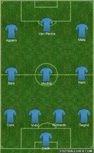 http://www.footballuser.com/formations/2011/12/289527_Champions_League_Team.jpg