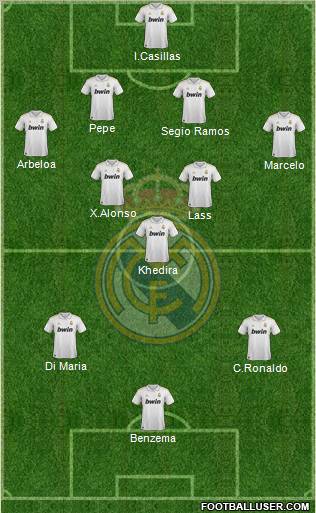 Real Madrid C.F. 4-5-1 football formation