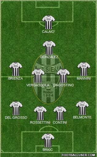Siena 4-4-1-1 football formation
