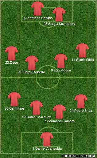 Championship Manager Team 4-4-2 football formation