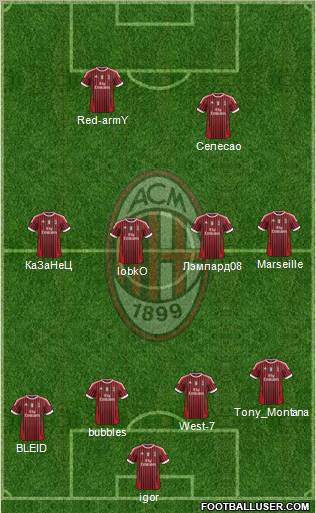 A.C. Milan football formation