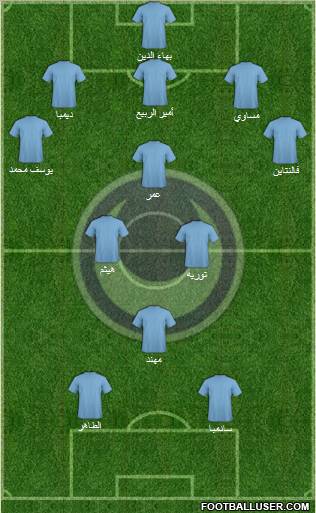 Al-Hilal Omdurman 5-3-2 football formation