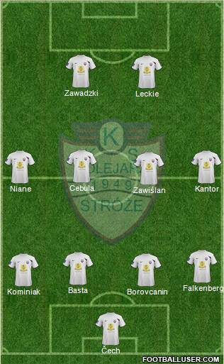 Kolejarz Stroze 4-4-2 football formation