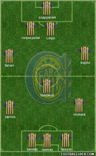 Rosario Central 4-3-3 football formation