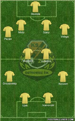 KSZO Ostrowiec Sw. 4-2-4 football formation