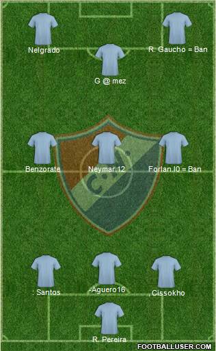 C Nacional FC 4-3-3 football formation