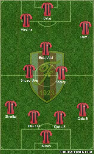 KS Flamurtari Vlorë 4-3-3 football formation