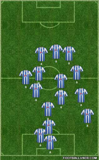 Colchester United 5-4-1 football formation