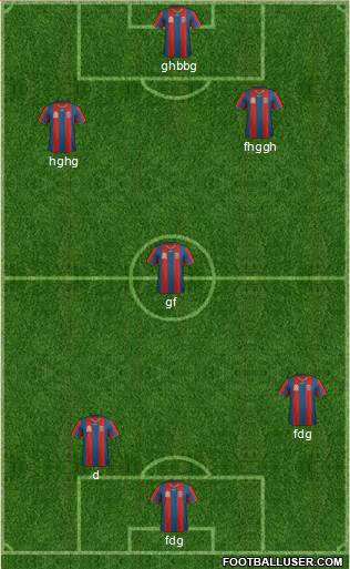 Newcastle Jets 5-4-1 football formation