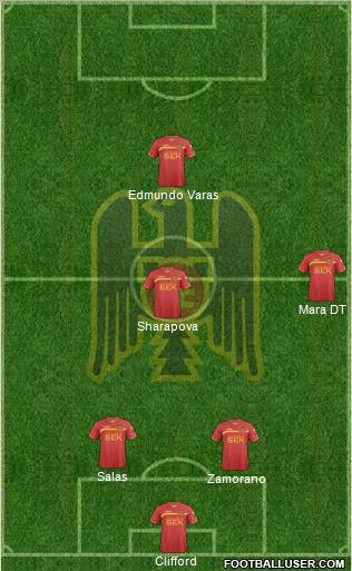 CD Unión Española S.A.D.P. 5-4-1 football formation