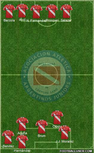 Argentinos Juniors football formation