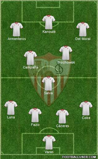 Sevilla F.C., S.A.D. football formation