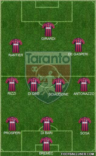 Taranto football formation