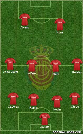R.C.D. Mallorca S.A.D. 3-5-1-1 football formation