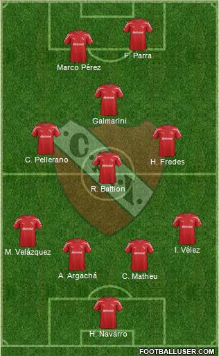 Independiente 4-1-3-2 football formation