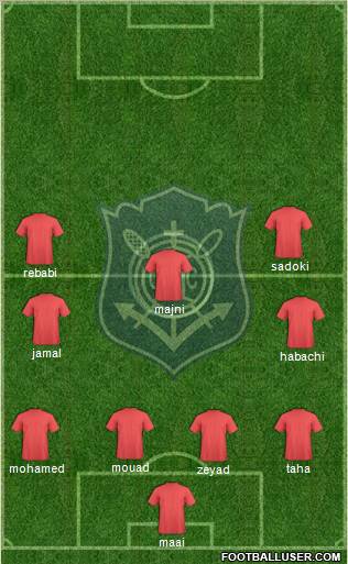 Olaria AC 4-3-3 football formation