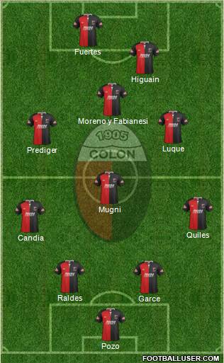 Colón de Santa Fe 4-5-1 football formation