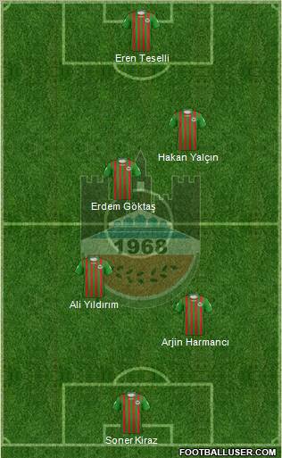 Diyarbakirspor football formation