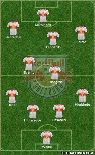 FC Salzburg 4-3-2-1 football formation