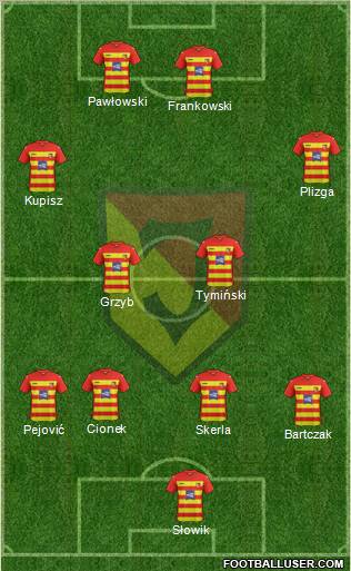 http://www.footballuser.com/formations/2011/12/292261_Jagiellonia_Bialystok.jpg