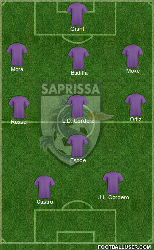 CD Saprissa football formation