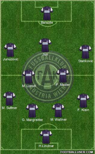 FK Austria Wien football formation