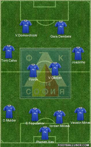 Levski (Sofia) 4-4-2 football formation