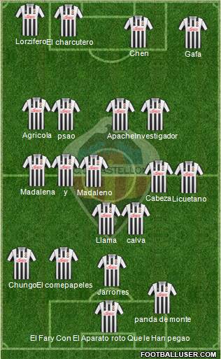 C.D. Castellón S.A.D. 4-4-2 football formation