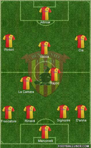 Benevento 4-2-1-3 football formation