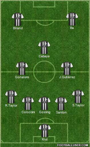 Newcastle United 5-3-2 football formation