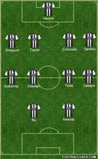 Newcastle United 4-4-2 football formation