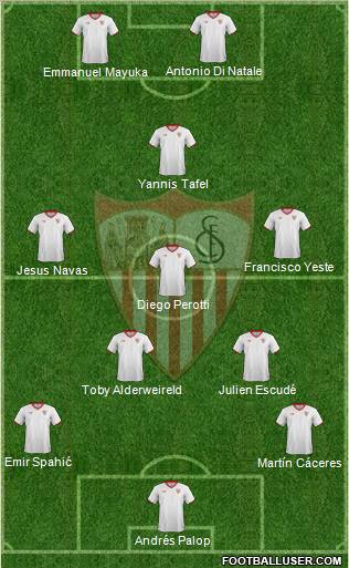 Sevilla F.C., S.A.D. football formation