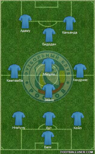 FC Rostov 3-4-3 football formation