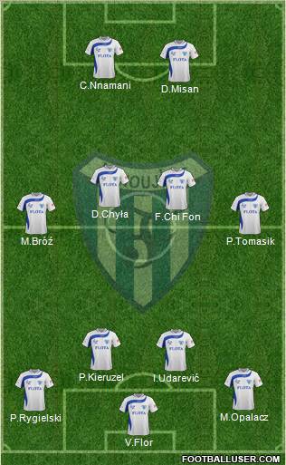 Flota Swinoujscie football formation