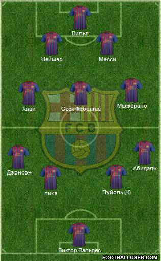 F.C. Barcelona 4-3-2-1 football formation