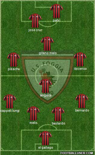 Foggia 4-4-2 football formation