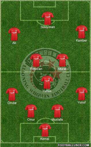 Liaoning FC 4-3-2-1 football formation