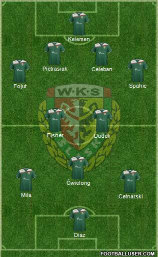 http://www.footballuser.com/formations/2011/12/293705_WKS_Slask_Wroclaw.jpg