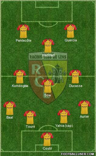 Racing Club de Lens 4-3-1-2 football formation