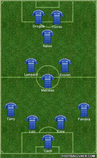 http://www.footballuser.com/formations/2011/12/293948_Chelsea.jpg