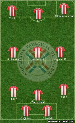Paraguay 4-3-3 football formation