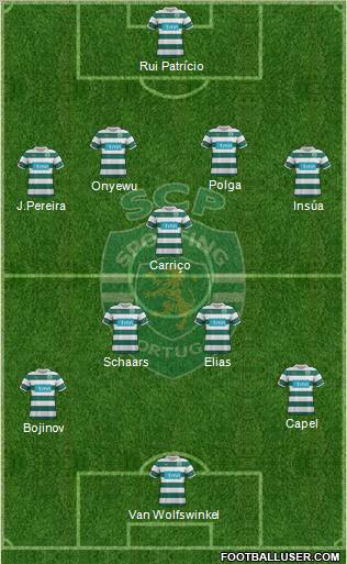 Sporting Clube de Portugal - SAD 4-3-3 football formation