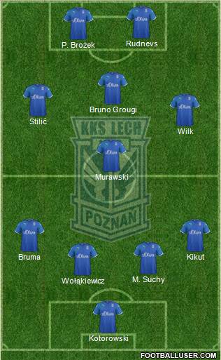 http://www.footballuser.com/formations/2011/12/294117_Lech_Poznan.jpg