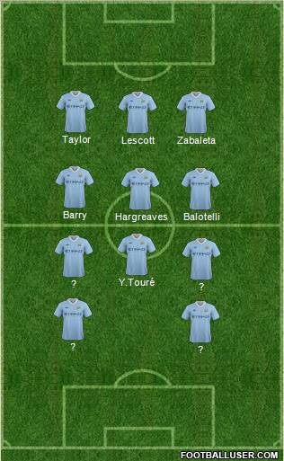http://www.footballuser.com/formations/2011/12/294131_Manchester_City.jpg