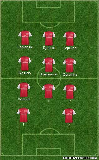 http://www.footballuser.com/formations/2011/12/294133_Arsenal.jpg