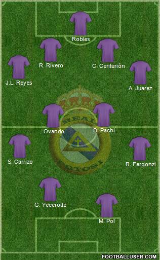 C Real Potosí 4-4-2 football formation